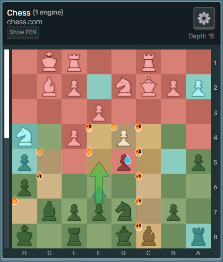 A.C.A.S can render stuff right on the chessboard.